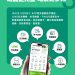 高雄港區新聞網 / 一卡通宣布深度合作 LINE!iPASS MONEY APP 成主力錢包