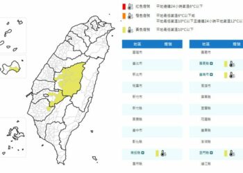 影音/0211低溫特報 投嘉南金寒冷