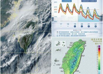 影音/0118早晚較涼 多處地方有零星短暫雨 0120起氣溫漸降