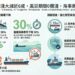 高雄港區新聞網／航港局強化航安管理見成效　114年船舶擱淺案件大減近6成創新低