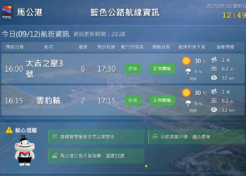 高雄港區新聞網 / 搭船去澎湖更安心！臺灣港務公司啟用「藍色公路布馬航線資訊網」即時掌握海象與航班