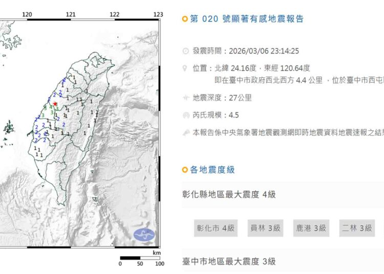 影音/臺中深夜地震原因 專家：2斷層正在累積能量
