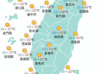 影音/0313各地早晚寒冷 0314早晚仍然偏冷