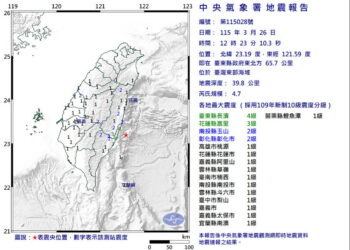 影音/0326中午規模4.7地震 最大震度在臺東4級