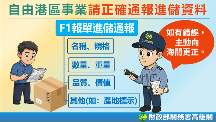 圖/高雄關