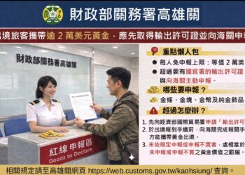 高雄港區新聞網 / 出境帶黃金超過2萬美元未申報恐挨罰！高雄關示警