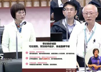議員李喬如雙軌質詢　催生疫苗補助與凹子底轉型並進