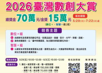 高雄港區新聞網 / 2026臺灣數創大賞開跑！總獎金70萬　AI創新、數位競賽全台學生拚金獎15萬