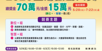 高雄港區新聞網 / 2026臺灣數創大賞開跑！總獎金70萬　AI創新、數位競賽全台學生拚金獎15萬