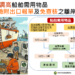 高雄港區新聞網 / 海關大鬆綁！船舶物料免報單門檻提高　高雄港通關再加速