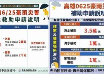 高雄豪雨淹水補助7月開跑  住戶店家把握時間申請