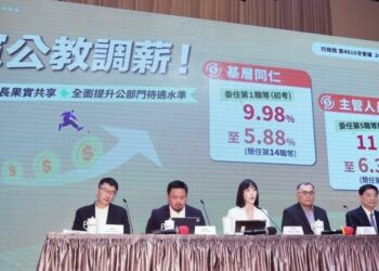 軍公教兩階段加薪 上看近10%