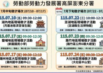 勞動部高分署七月推1500職缺 科技製造旅宿餐飲多元產業齊聚