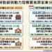 勞動部高分署七月推1500職缺 科技製造旅宿餐飲多元產業齊聚