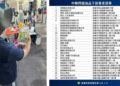中聯問題油品案 高雄公布28家下游業者名單陳其邁指示續追流向