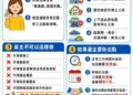 颱風天勞工未出勤雇主不得視為曠工或扣發全勤獎金及不利處分