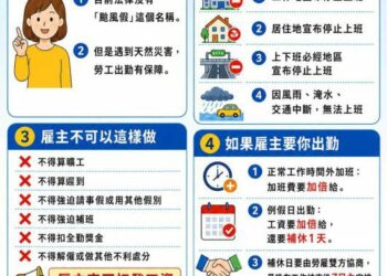 颱風天勞工未出勤雇主不得視為曠工或扣發全勤獎金及不利處分