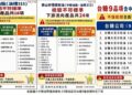 中聯油脂疑慮擴大 高雄市衛生局要求福懋福壽泰山及台糖產品下架