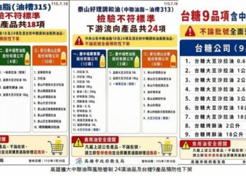 中聯油脂疑慮擴大 高雄市衛生局要求福懋福壽泰山及台糖產品下架