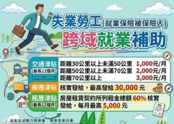 跨越30公里的咖啡香 高分署「跨域就業津貼」助婦女追夢成功