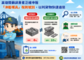 高雄港區新聞網／進口沖壓模具報錯稅則恐多繳稅！高雄關提醒業者正確申報　加速貨物通關