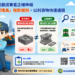 高雄港區新聞網/進口沖壓模具報錯稅則恐多繳稅!高雄關提醒業者正確申報 加速貨物通關