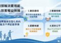 高雄港區新聞網／郵輪行程取消怎麼賠？航港局新制上路　禁寫「僅供參考」、退票賠償規則一次看