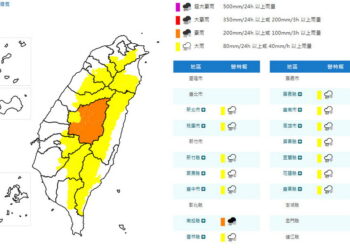 影音/20260716午後對流雲系旺盛 14縣市大雨及豪雨特報