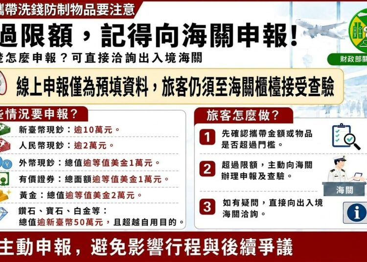 旅客線上預報後仍須經海關查驗 高雄關說明洗錢防制物品申報規定