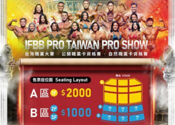 健美最高殿堂降臨高雄!NPC Worldwide台灣職業卡資格賽7月登場 14張IFBB PRO職業卡等你挑戰