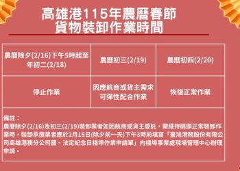 高雄港區新聞網 / 高雄港春節裝卸作業調整　散雜貨停工、貨櫃彈性應變