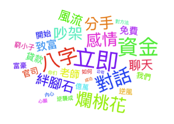 詐騙手法升級！數位產業署揭致富、命理、追回款項三大陷阱