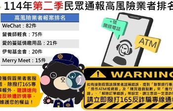 Threads爆紅也成詐團溫床　假賣家騙買家手法曝光